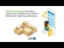 Gestion de Inventario